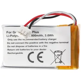 AccuCell Akku passend für GoPro CHDHA-301, Hero +, Hero HWBL1, Hero Plus Akku PR-062334