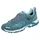 MEINDL Caribe GTX Damen Smaragd/Orange 36