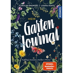 Mein Gartenjournal