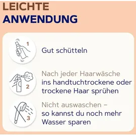 Schwarzkopf Schauma Sprüh Spülung Repair und Pflege