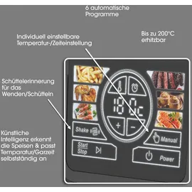 Livington Smart MultiFryer schwarz