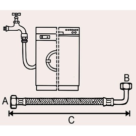 CORNAT Hochdruck-Zulaufschlauch für Wasch- und Spülmaschine / 2,5 m