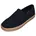 Santiago Herren Navy 42 5