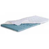 fan Medisan Softly Komfort 200 x 200 cm