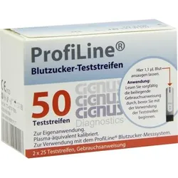 Profiline Teststreifen Cignus