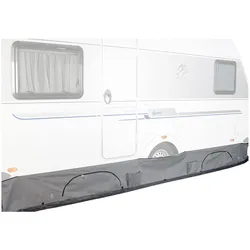 BO-CAMP Bodenschürze Wohnwagenschürze Hänge Schrank Rad Sonnen Schutz Camping