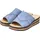 Rieker Pantolette blau, lightblue