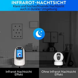 LuVision C20 WLAN PTZ Überwachungskamera Weiß