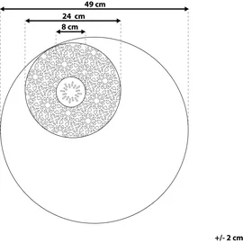 Beliani Wanddeko, Rubidium