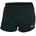 Shorts S