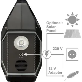 Bresser Mobile Power Station 100 Watt 13,0 kWh