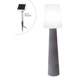 8 seasons DESIGN (Solar)