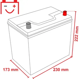 Exide EA654 65Ah 12V
