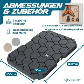 Kesser Bodendusche Grau