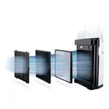 Honeywell HRF-L710E Schwarz