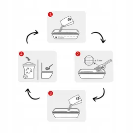 Cat's Best Original 40 l