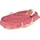 GoKi Puppentragekorb mit Bettzeug, rosa