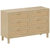 Urban Meuble Sideboard, Buche, Holzwerkstoff, Rechteckig, 120x75x40 cm, Wohnzimmer, Kommoden & Sideboards, Sideboards
