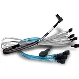 Broadcom Cable x8 8654 to 2x4 8654, 9402 1M