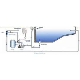 OKU Obermaier GmbH INNOWATER Salzwasserelektrolyse SMC-10 bis 30m3