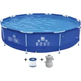 Magni Happy People Stahlrahmenpool-Set (Ø 360 x 76 cm)
