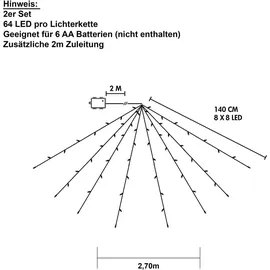 Star Trading Baummantel Lichterkette Außen Batterie LED Baummantel Lichterkette Baum 2er Set Weihnachtsbaum Lichterkette Tannenbaum Lichterkette Christbaum