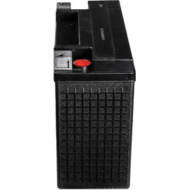 Intact HVT-06 24 Ah 410 A