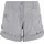 KangaROOS Bermudas krempelbar
