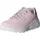 SKECHERS Uno Lite Metallic Kinder Rosa 38