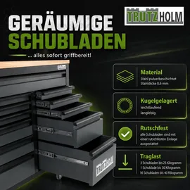 Trutzholm Werkstattwagen Deluxe XXL Anthrazit unbestückt 160 x 91 cm 20 Schubladen Werkbank Sideboard