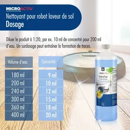 microactiv® Bodenpflege 3x 1 l