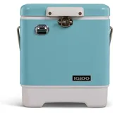 Igloo Legacy 20 Kühlbox 19 l