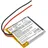 Cameron Sino Akku für JBL Synchros S400bt JBL Tune 500bt (äqu. Jbl P062831 600 mAh