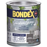 Bondex Garden Greys Öl 