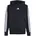 Black 128