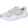 Under Armour Surge 4 Kinder Halo Gray/White/Iridescent 36