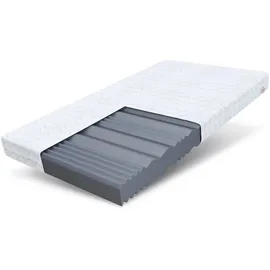 Fdm COMFORT Plus 180 x 200 cm H4