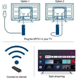 Strong 4K UHD Stick SRT41