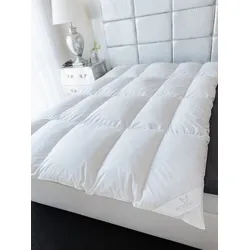 Ganzjahresbett WELLNEST
