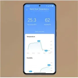 Xiaomi Temperatur- und Luftfeuchtigkeitsmonitor 3 Weiß