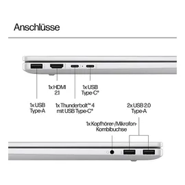 HP Envy 17-da0352ng