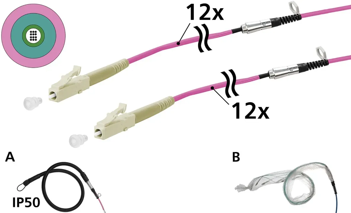 Metz Connect OpDAT VIK Universalkabel 15CU127JJ5080G