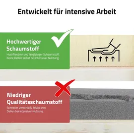 Habys Sonia 2 Zonen Massageliege, Klappbar aus Holz mit 165 | 60 cm, Belastung bis 250 kg - Beige