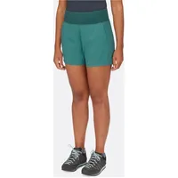 Rab Momentum Shorts Wmns eucalyptus (EUC) 14/4