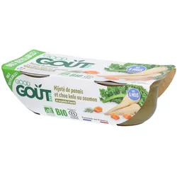 Good Goût Geschmorte Pastinaken Grünkohl und Lachs