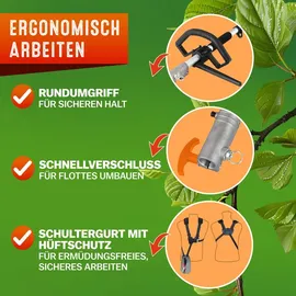 Gardebruk GBMT520 2 PS 5 in 1 Multitool
