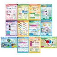 Daydream Education Physik-Poster – Set von 12 | Wissenschaft Poster | Glanzpapier mit den Maßen 850 mm x 594 mm (A1) | Wissenschaft Diagramme für das Klassenzimmer | Bildung