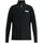 Odlo Classic Fleece - - 10 Jahre