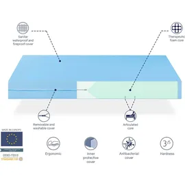xaluca Matratze 90 x 190 cm H2