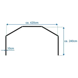 PRO PLUS ProPlus Windschutz Grundmodul 2,